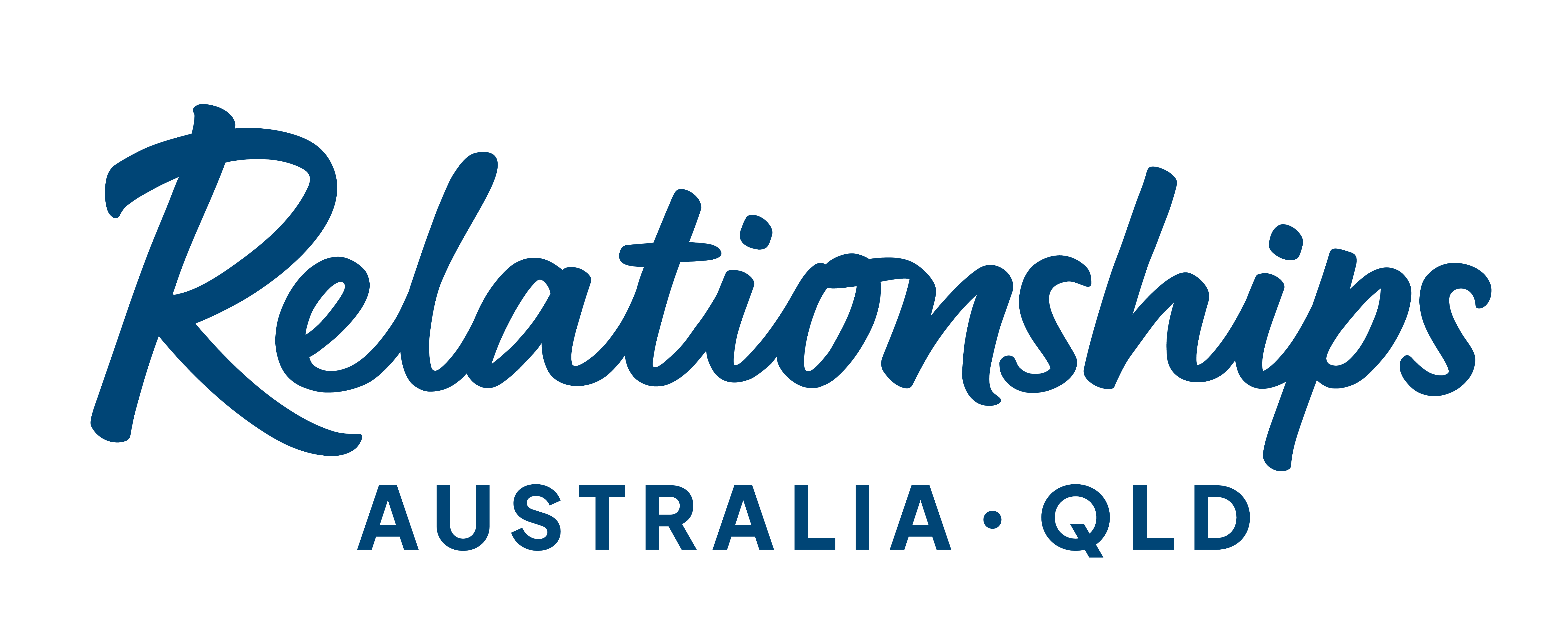 Relationships Australia Queensland